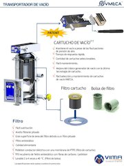 CONVEYOR_ESP.pdf - página 3/29