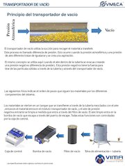 CONVEYOR_ESP.pdf - página 4/29