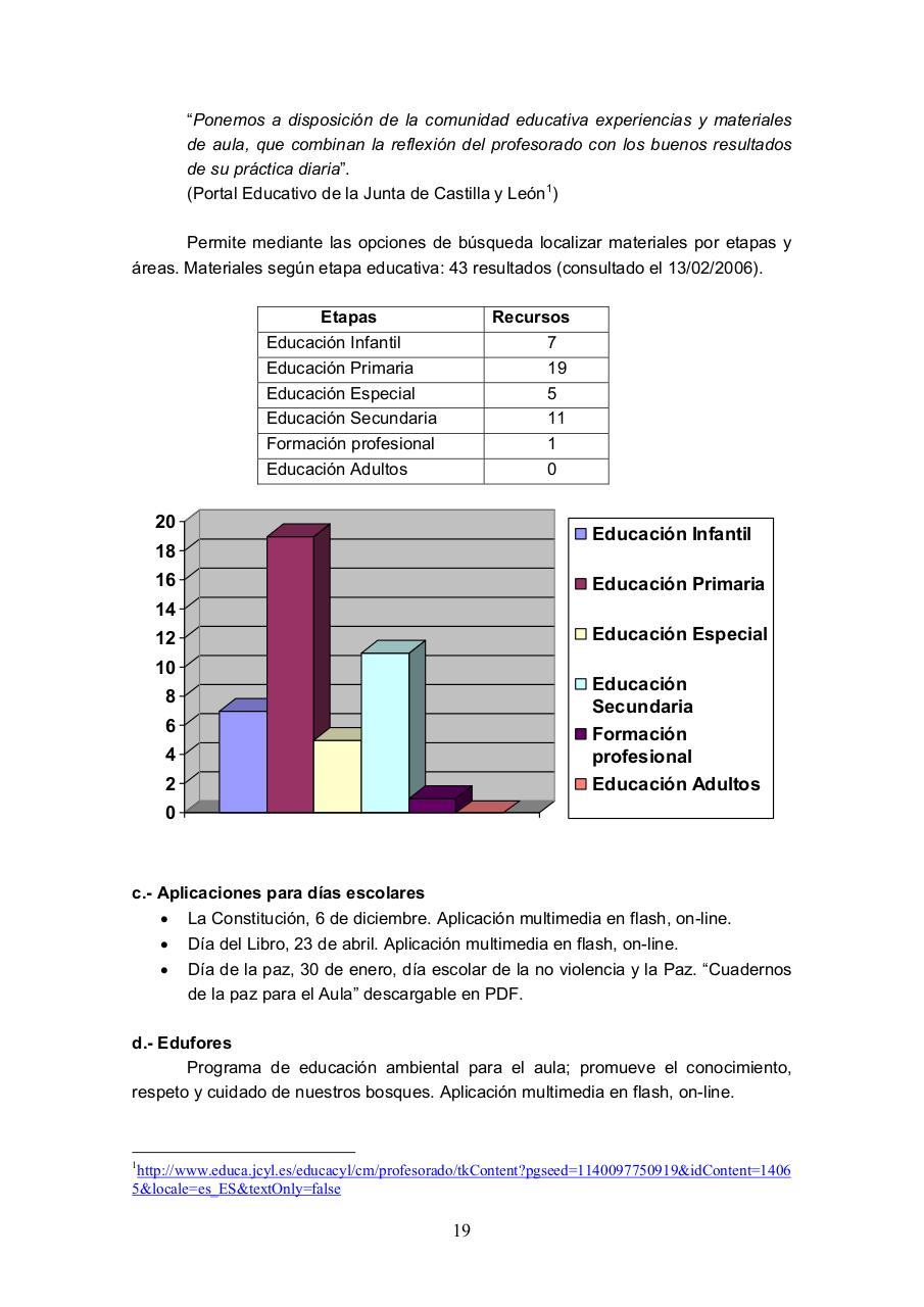 Vista previa del archivo PDF 3-uso-pedagogico-de-materiales-y-recursos-educativos-de-las-tic.pdf