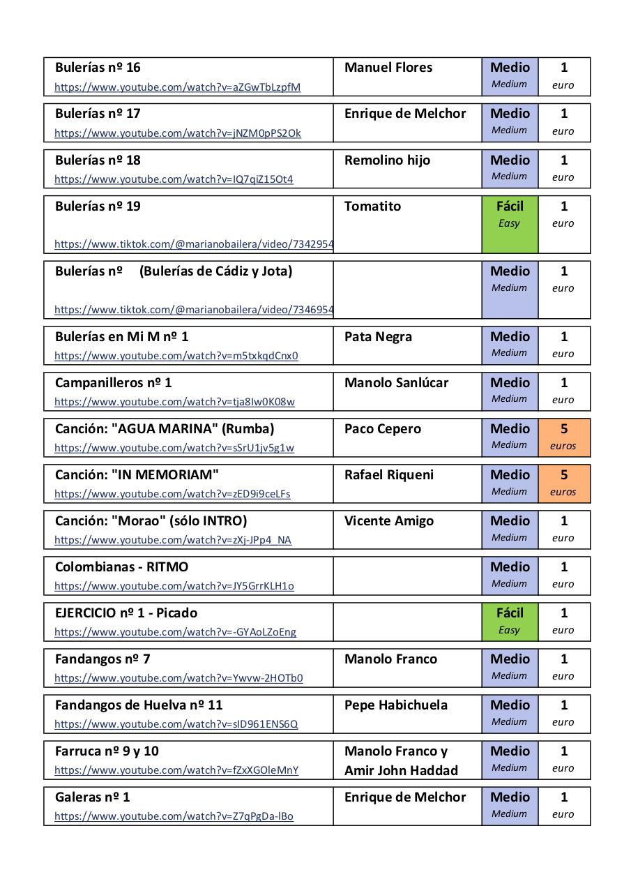 Vista previa del archivo PDF prueba-partituras.pdf