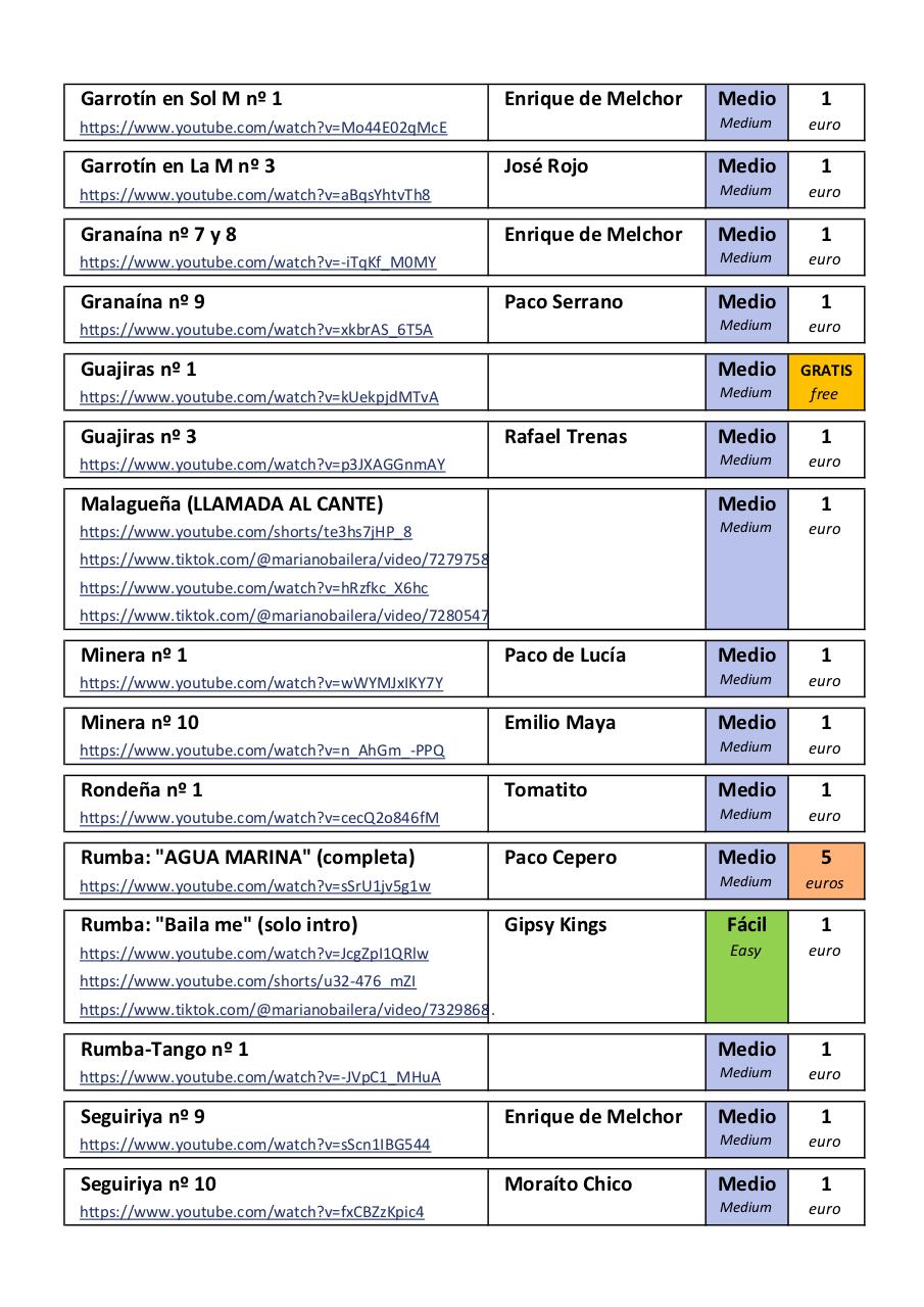 Vista previa del archivo PDF prueba-partituras.pdf