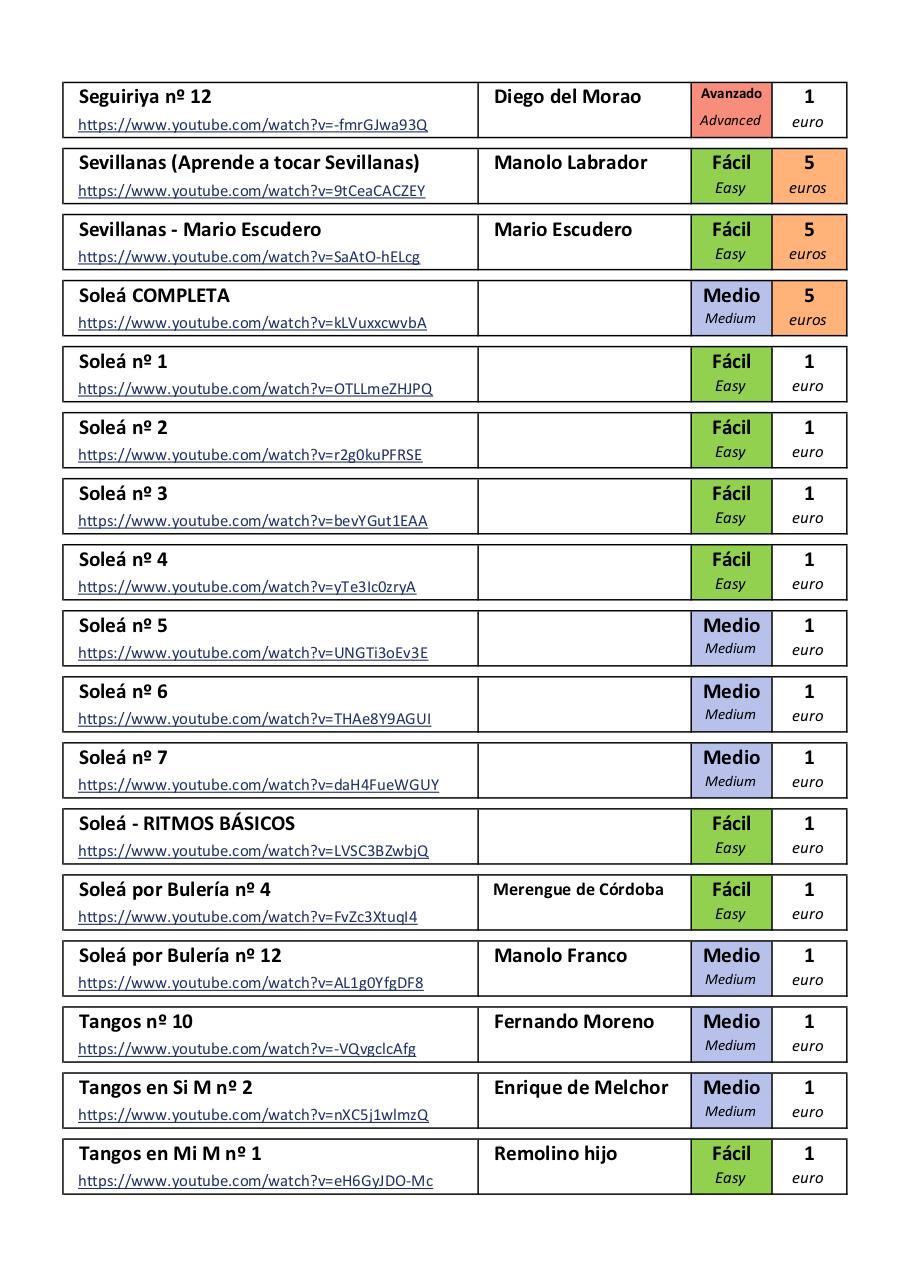 Vista previa del archivo PDF prueba-partituras.pdf