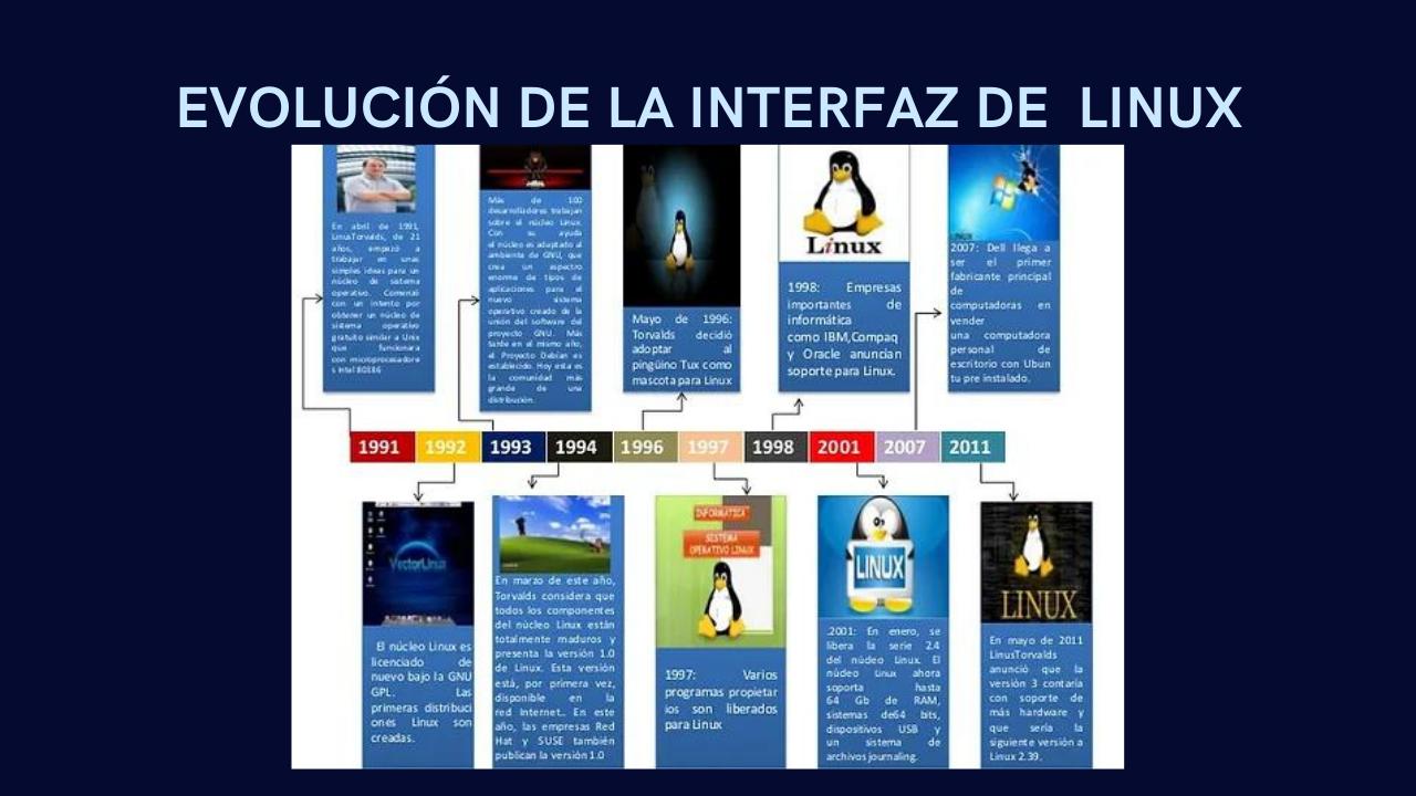 Vista previa del archivo PDF cuarta-generacion-so.pdf