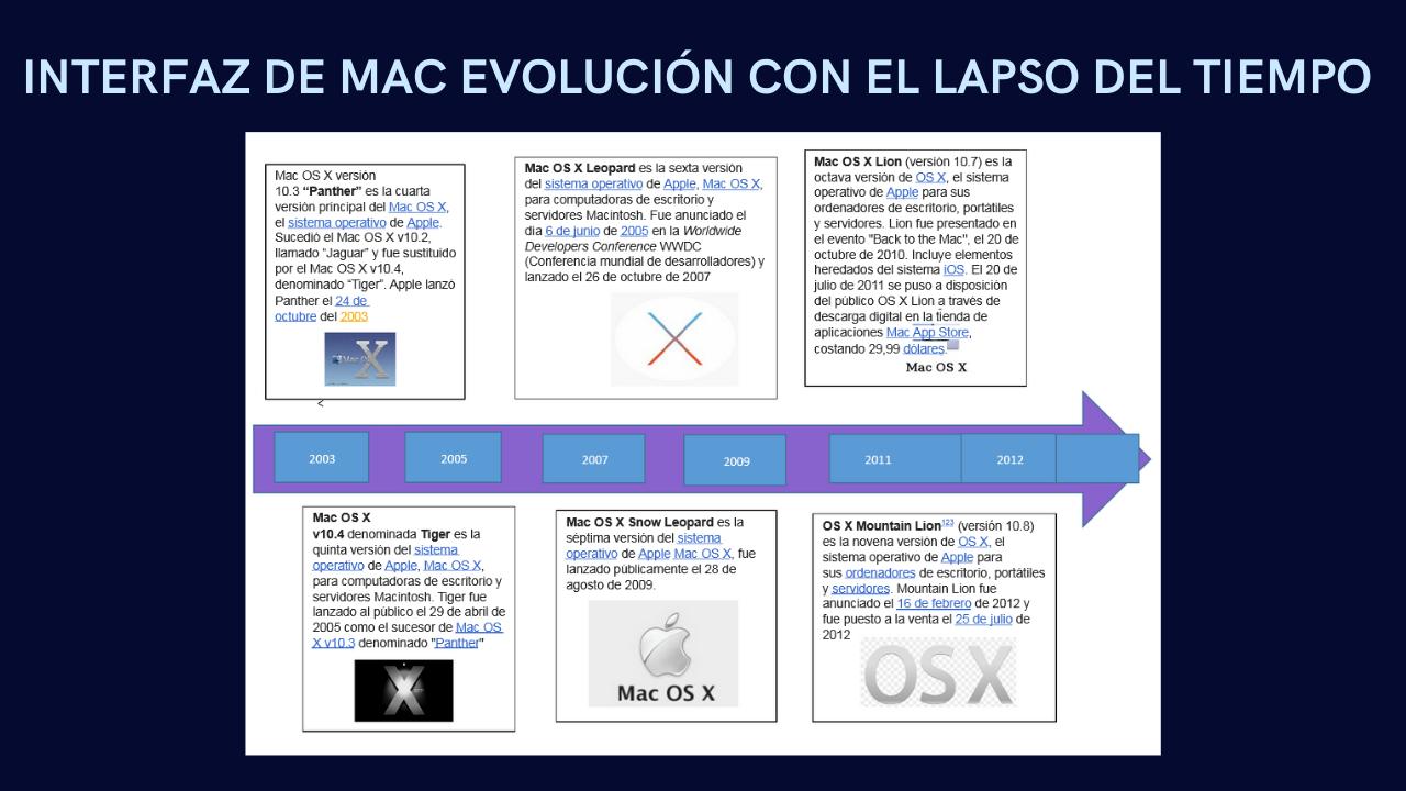 Vista previa del archivo PDF cuarta-generacion-so.pdf