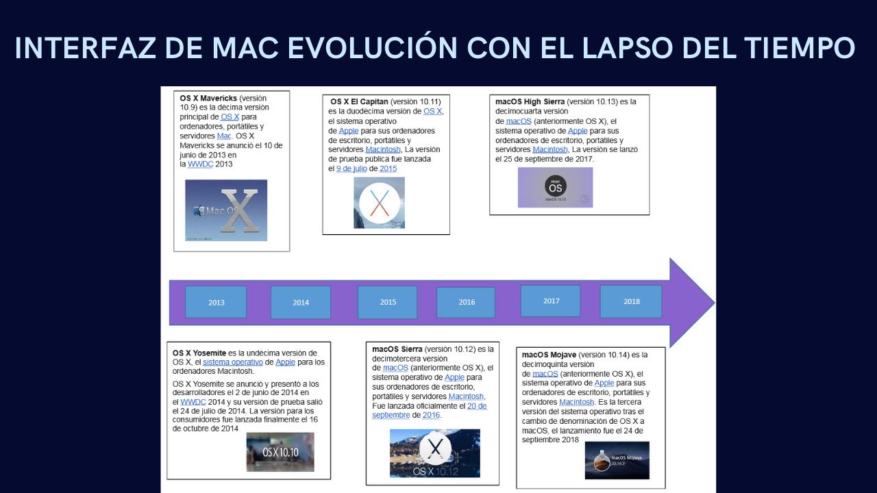 Vista previa del archivo PDF cuarta-generacion-so.pdf