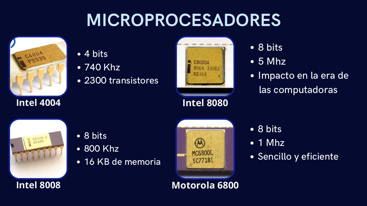 Vista previa del archivo PDF cuarta-generacion-so.pdf