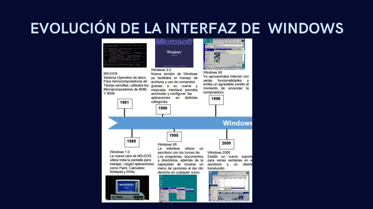 Vista previa del archivo PDF cuarta-generacion-so.pdf