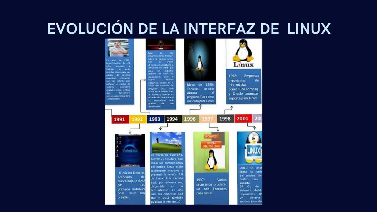 Vista previa del archivo PDF cuarta-generacion-so.pdf