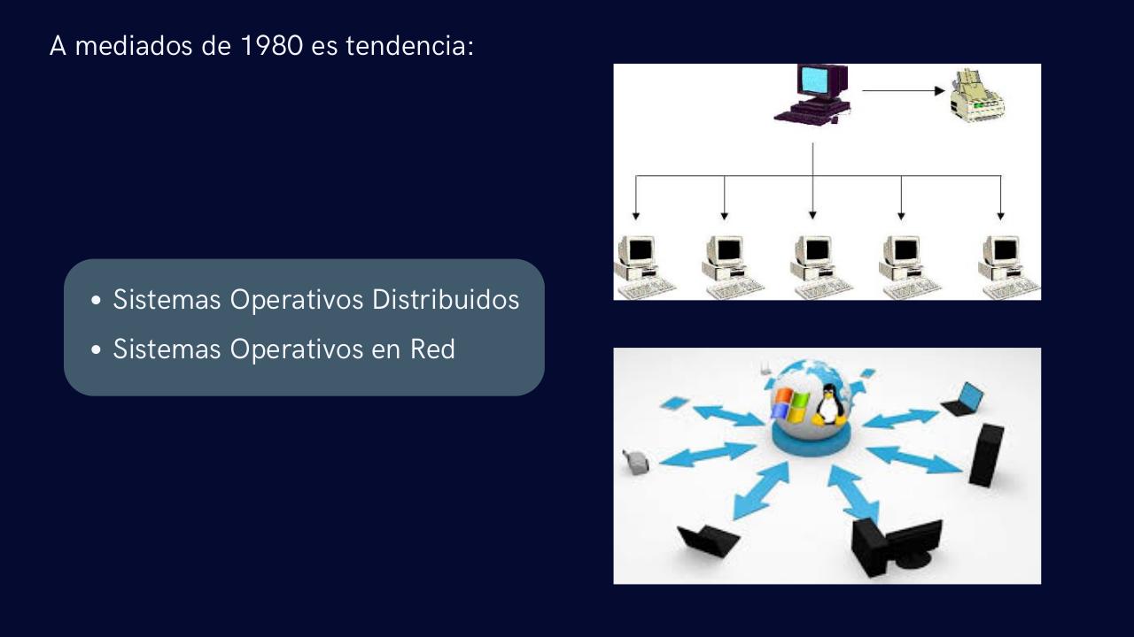 Vista previa del archivo PDF cuarta-generacion-so.pdf