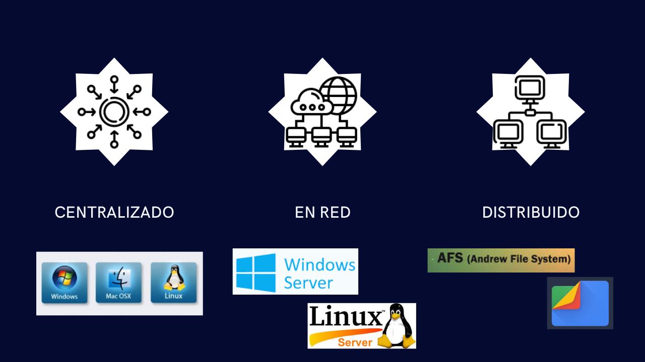 Vista previa del archivo PDF cuarta-generacion-so.pdf