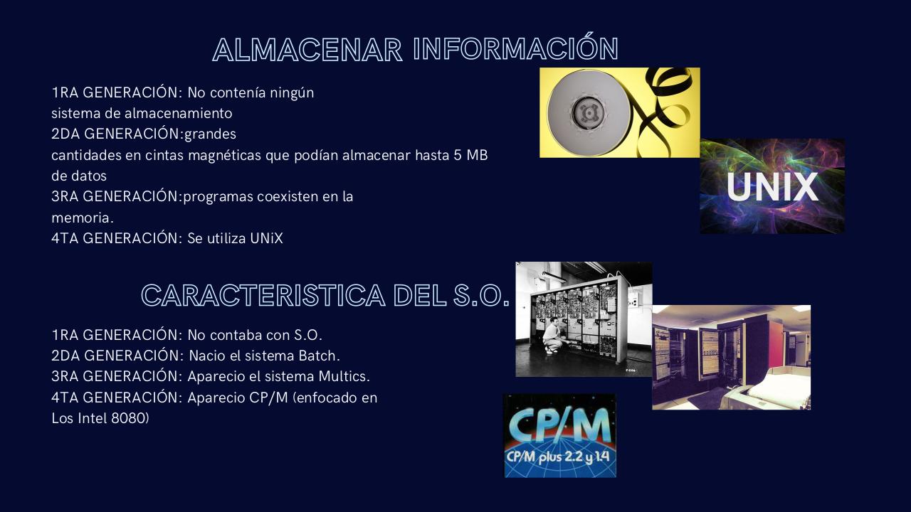 Vista previa del archivo PDF cuarta-generacion-so.pdf