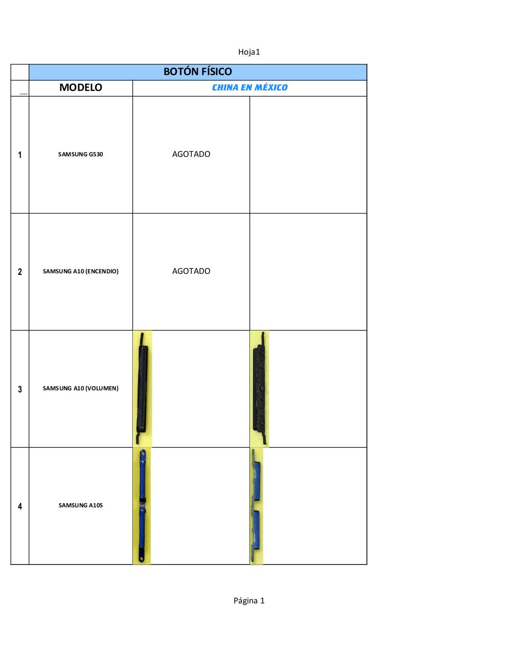 Vista previa del archivo PDF 04-boton-fisico-y-home-interact.pdf