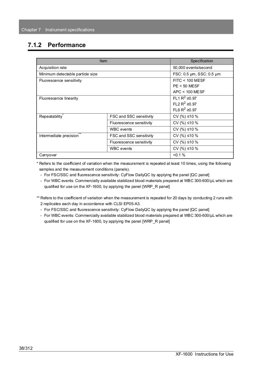 Vista previa del archivo PDF xf-1600ifu50en.pdf