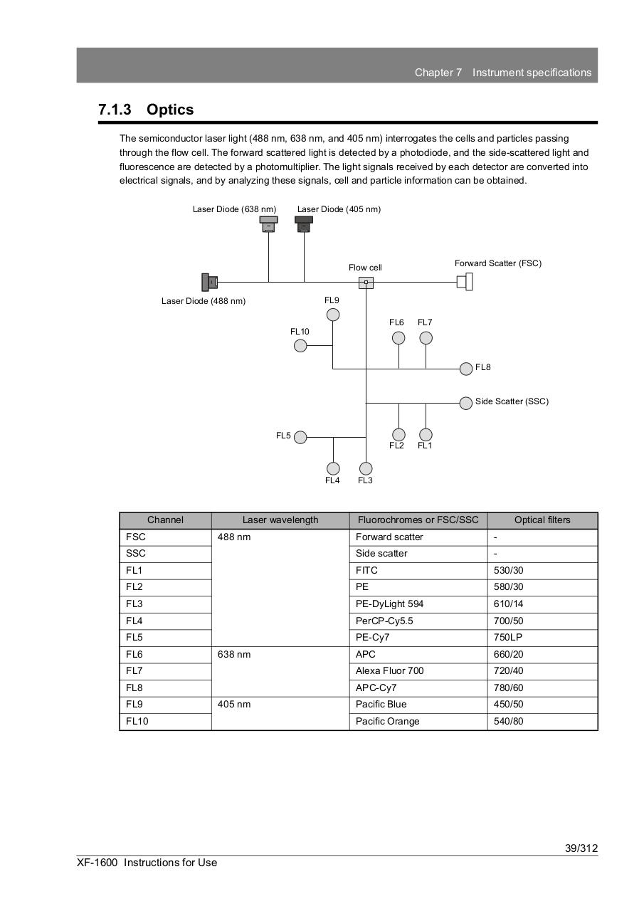 Vista previa del archivo PDF xf-1600ifu50en.pdf