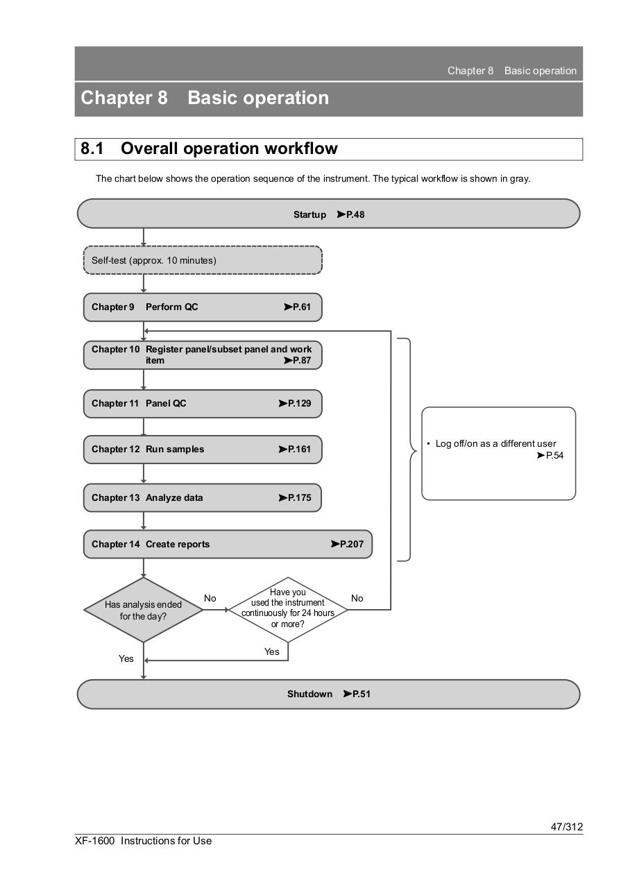 Vista previa del archivo PDF xf-1600ifu50en.pdf