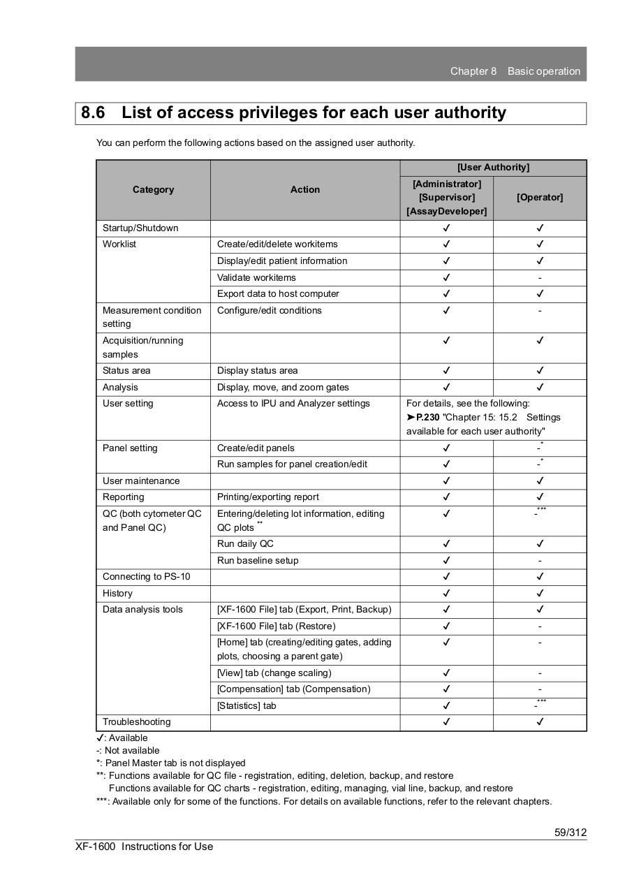 Vista previa del archivo PDF xf-1600ifu50en.pdf
