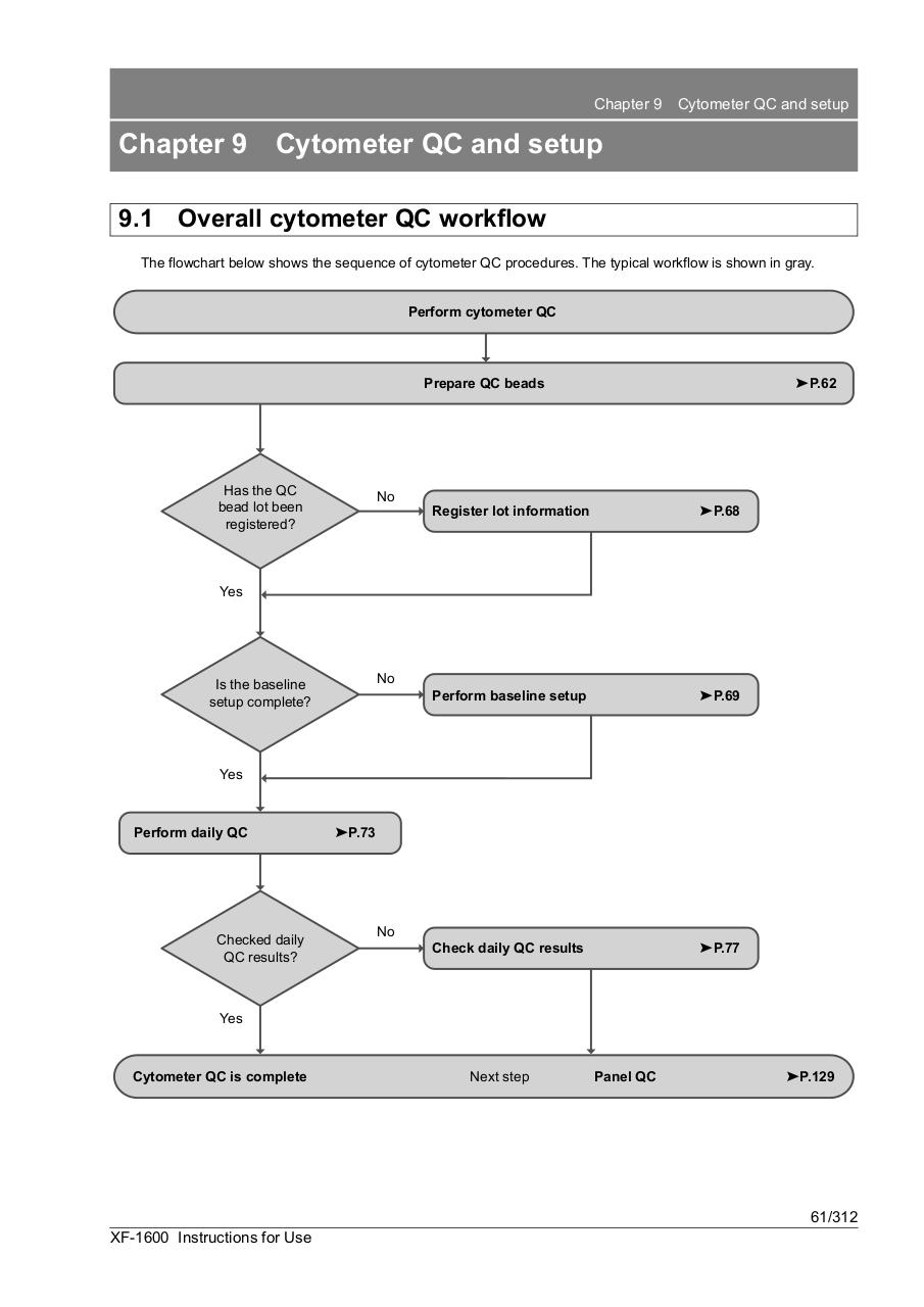 Vista previa del archivo PDF xf-1600ifu50en.pdf