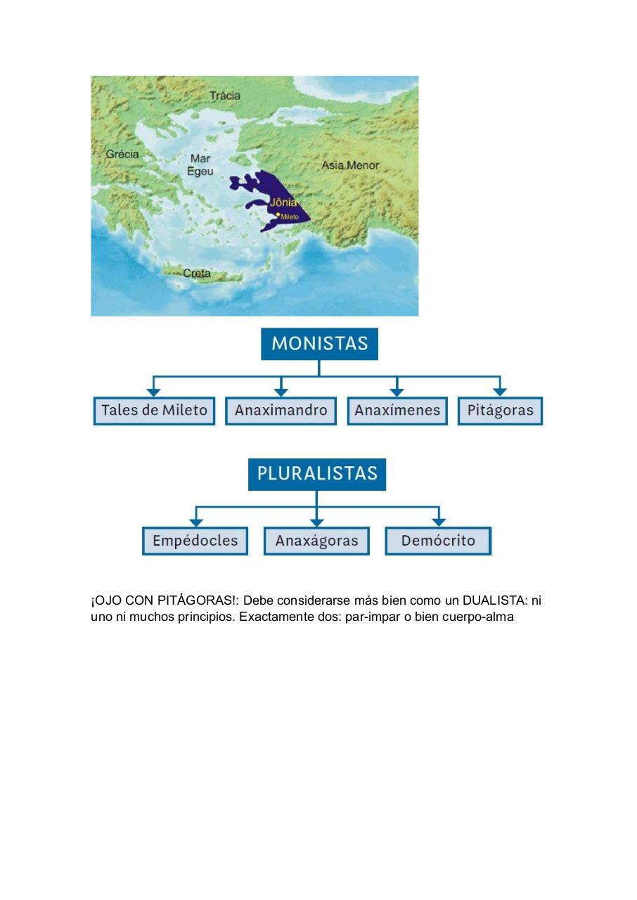 PRESOCRÁTICOS ASIA MENOR EL ARJÉ.pdf - página 1/2
