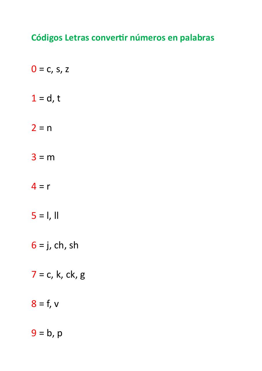 Vista previa del archivo PDF mnemotecnia-de-cero-a-avanzado-renovado.pdf