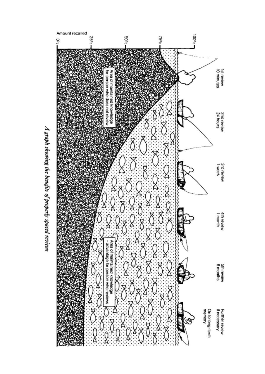 Vista previa del archivo PDF mnemotecnia-de-cero-a-avanzado-renovado.pdf