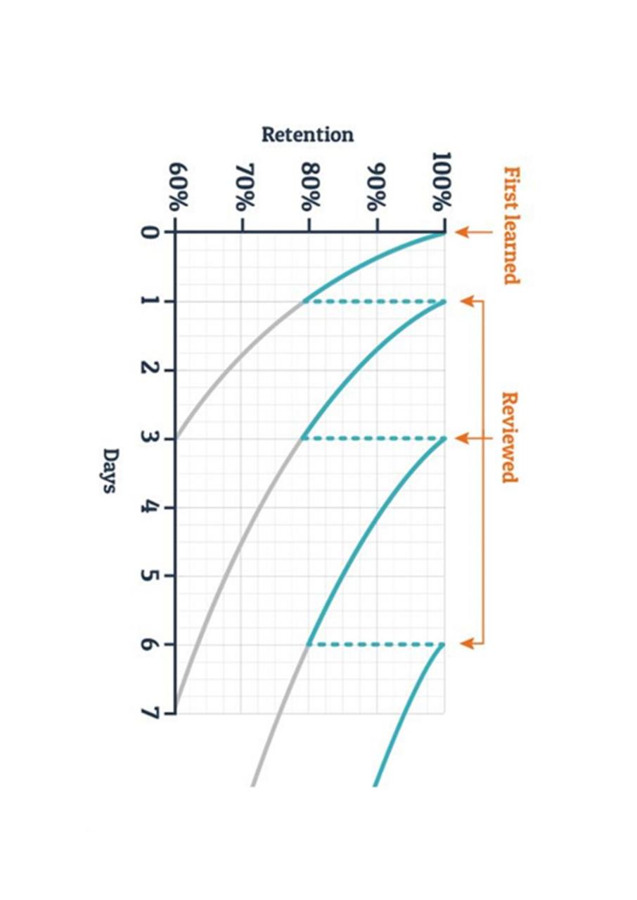 Vista previa del archivo PDF mnemotecnia-de-cero-a-avanzado-renovado.pdf