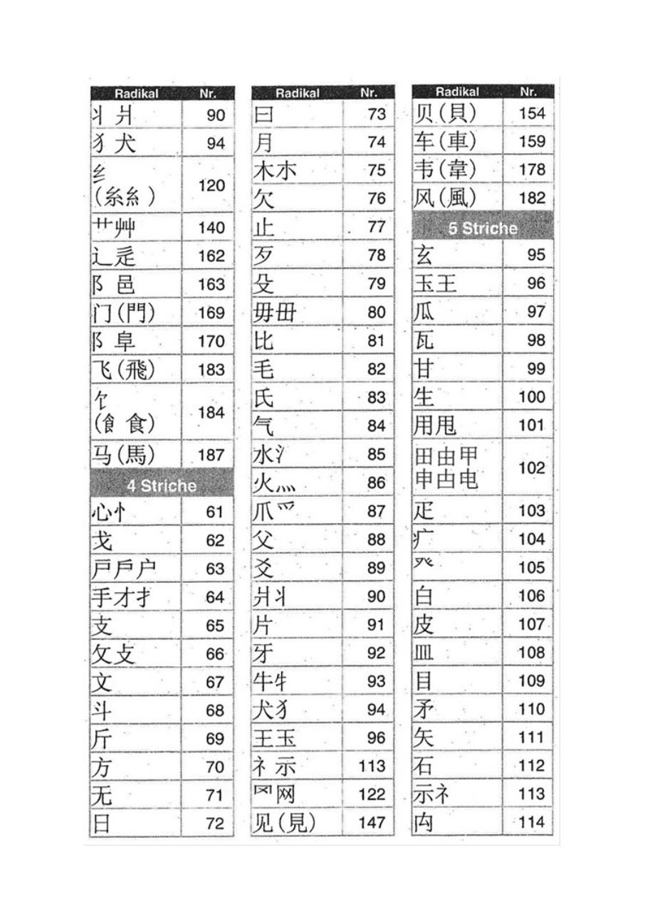 Vista previa del archivo PDF mnemotecnia-de-cero-a-avanzado-renovado.pdf