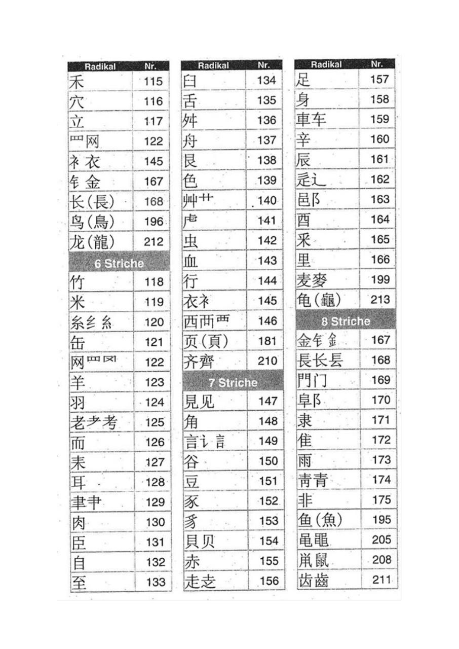 Vista previa del archivo PDF mnemotecnia-de-cero-a-avanzado-renovado.pdf