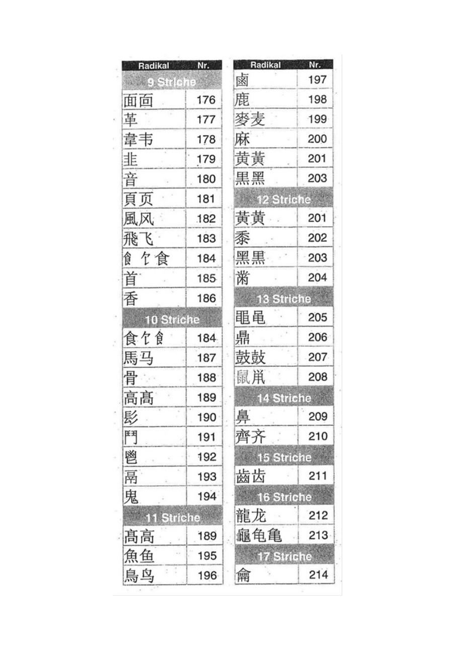 Vista previa del archivo PDF mnemotecnia-de-cero-a-avanzado-renovado.pdf