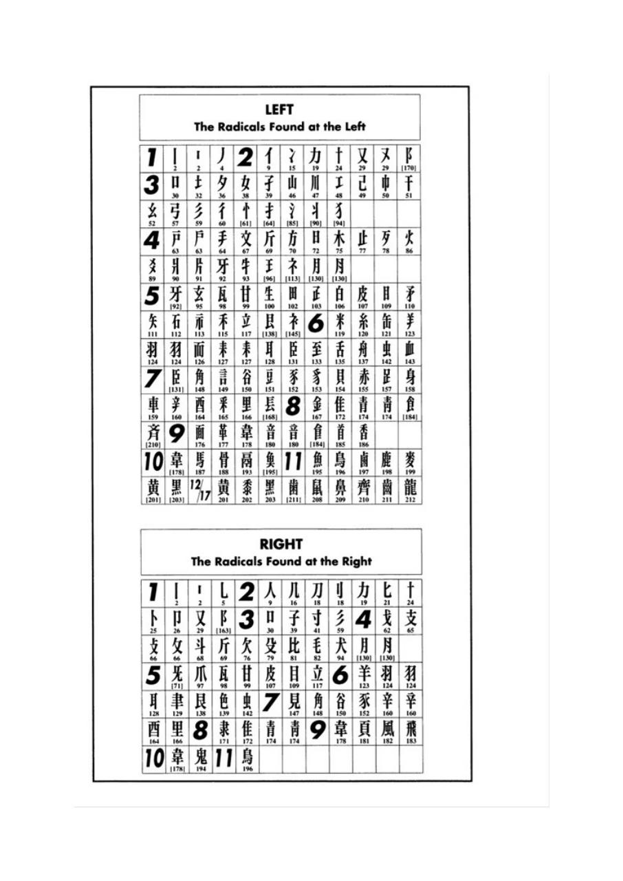 Vista previa del archivo PDF mnemotecnia-de-cero-a-avanzado-renovado.pdf