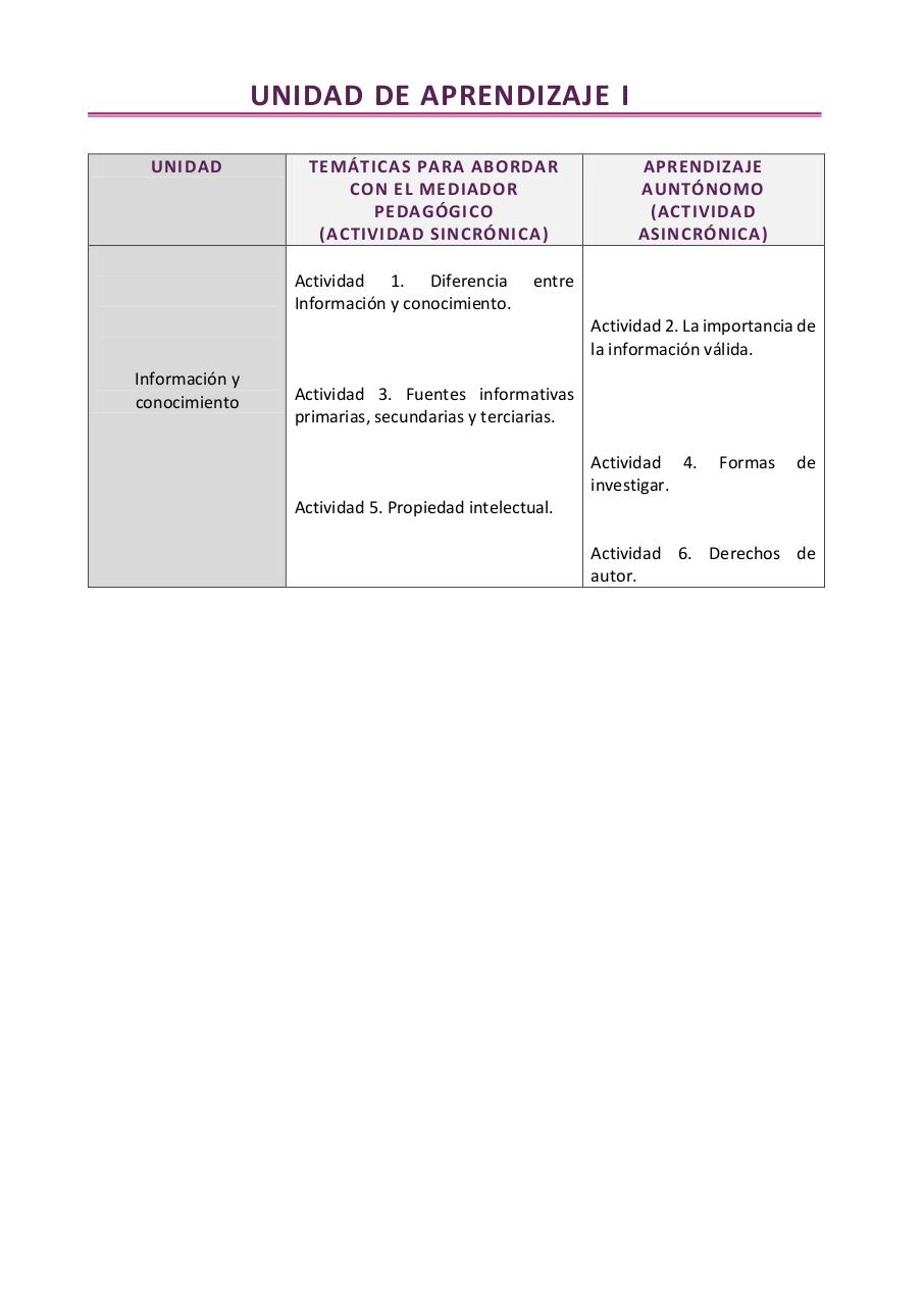 Vista previa del archivo PDF competencias-informativas-para-el-aprendizaje-2026.pdf