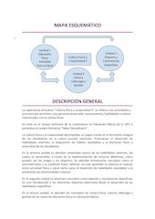 Cultura física y corporeidad II feb26.pdf - página 2/42