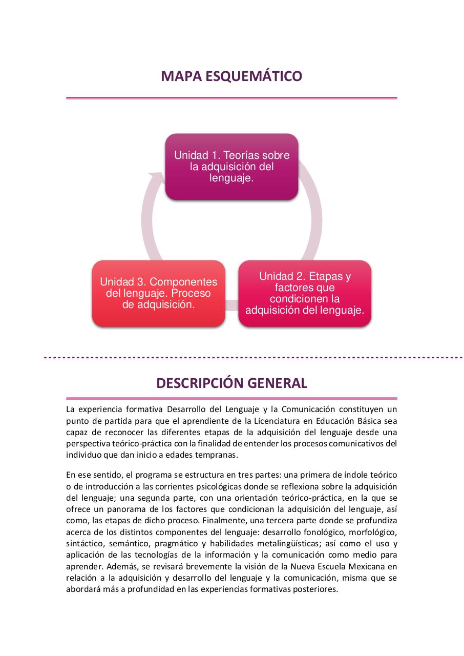Vista previa del archivo PDF desarrollo-del-lenguaje-y-la-comunicacion-2026.pdf