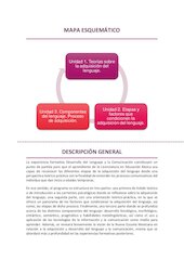 Desarrollo del Lenguaje y la Comunicación 2026.pdf - página 2/36