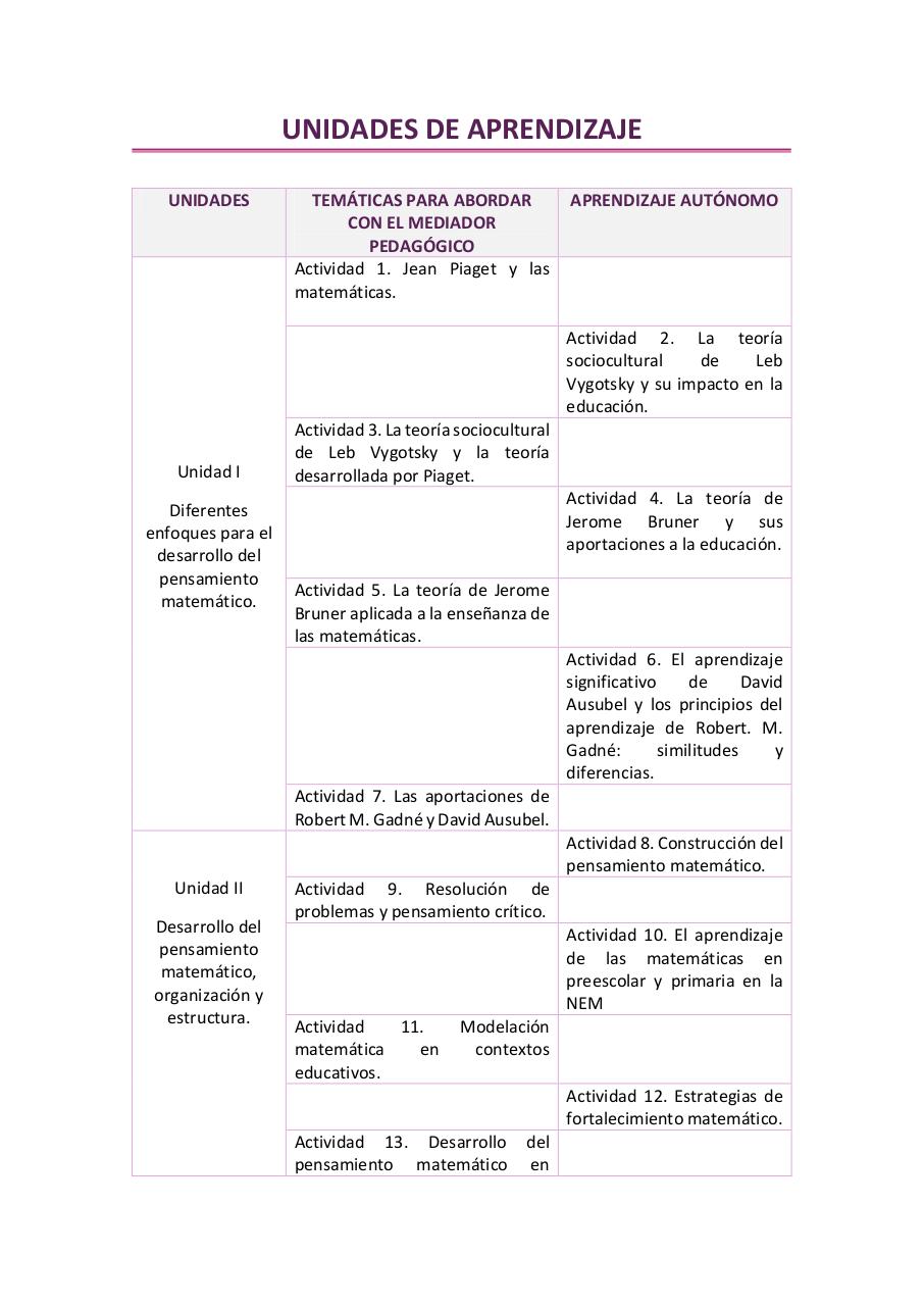 Vista previa del archivo PDF desarrollo-del-pensamiento-matematico-2026.pdf