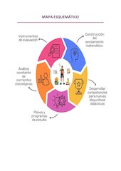 Desarrollo del Pensamiento Matematico 2026.pdf - página 2/51