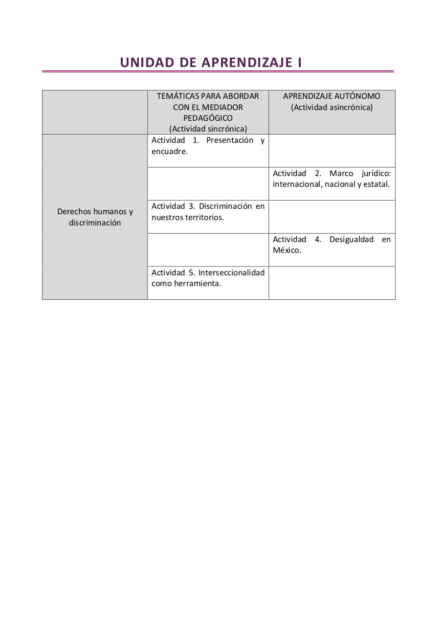 Vista previa del archivo PDF estrategias-para-favorecer-el-aula-diversificada-2026.pdf