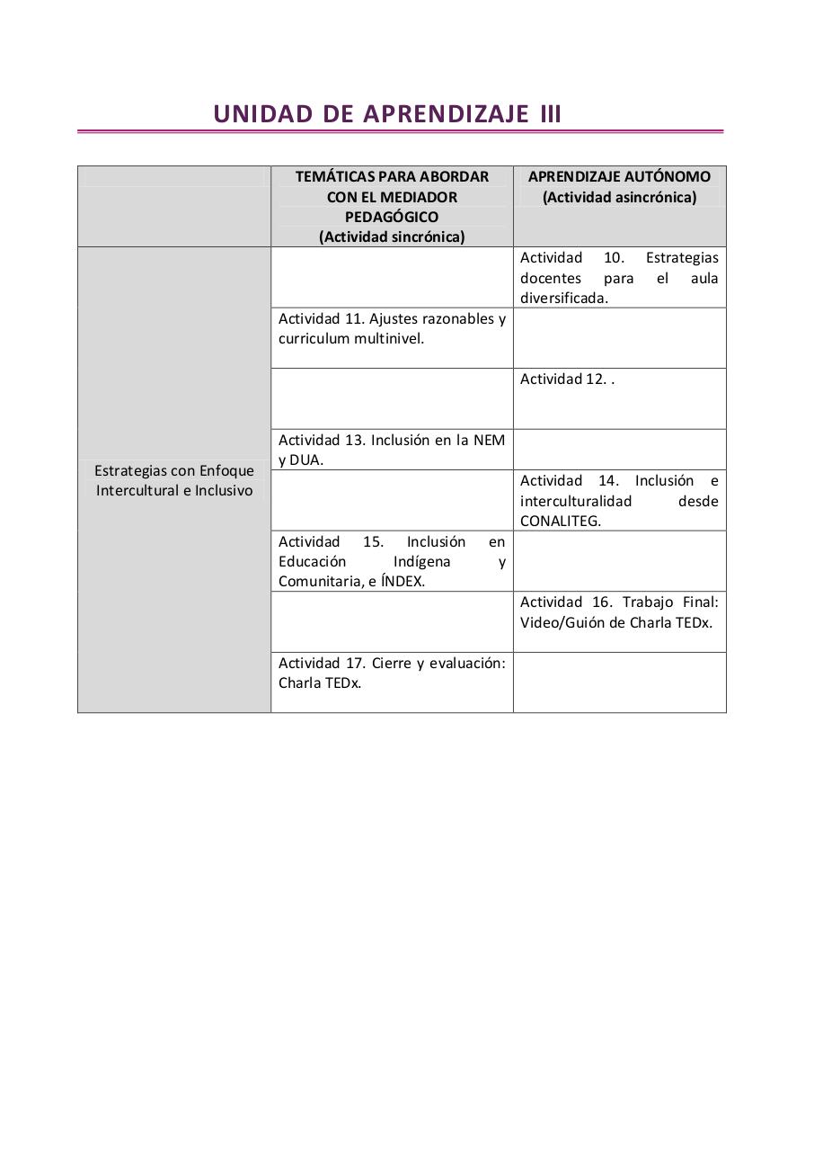 Vista previa del archivo PDF estrategias-para-favorecer-el-aula-diversificada-2026.pdf