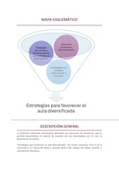 Estrategias para favorecer el aula diversificada 2026.pdf - página 2/57