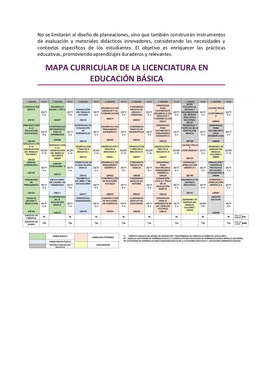 Vista previa del archivo PDF estrategias-para-favorecer-el-desarrollo-del-lenguaje-y-la-comun.pdf