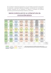 ESTRATEGIAS PARA FAVORECER EL DESARROLLO DEL LENGUAJE Y LA COMUNICACIÓN.pdf - página 4/45