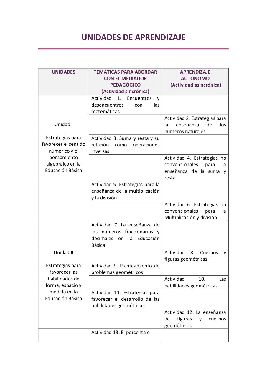 Vista previa del archivo PDF estrategias-para-favorecer-el-pensamiento-matematico-2026.pdf