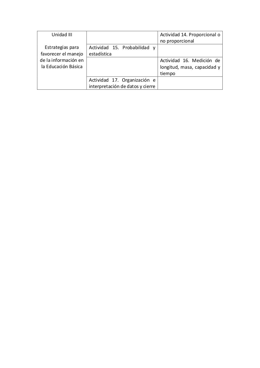 Vista previa del archivo PDF estrategias-para-favorecer-el-pensamiento-matematico-2026.pdf