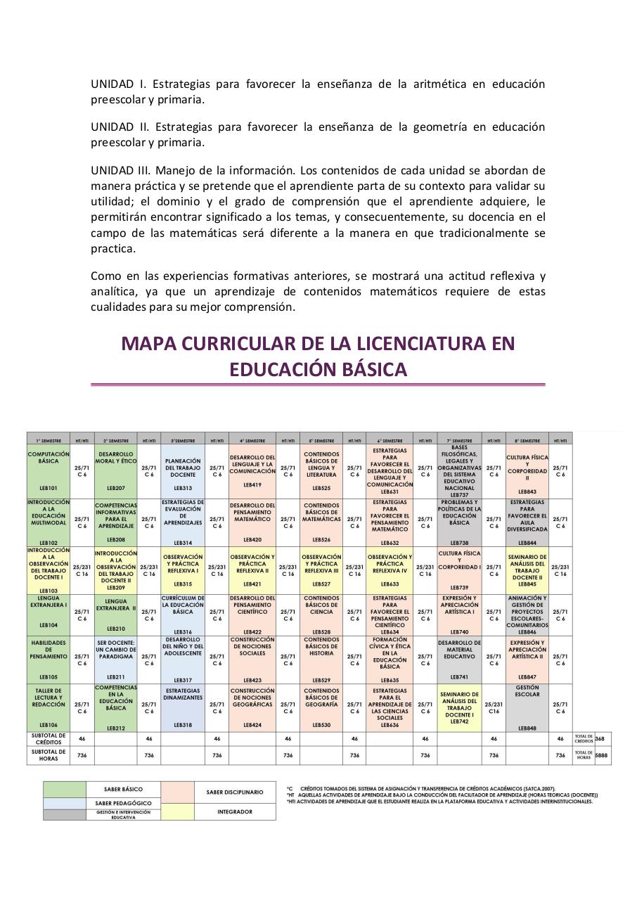 Vista previa del archivo PDF estrategias-para-favorecer-el-pensamiento-matematico-2026.pdf