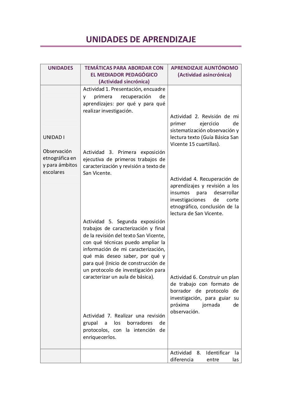 Vista previa del archivo PDF introduccion-a-la-observacion-del-trabajo-docente-ii-2026.pdf