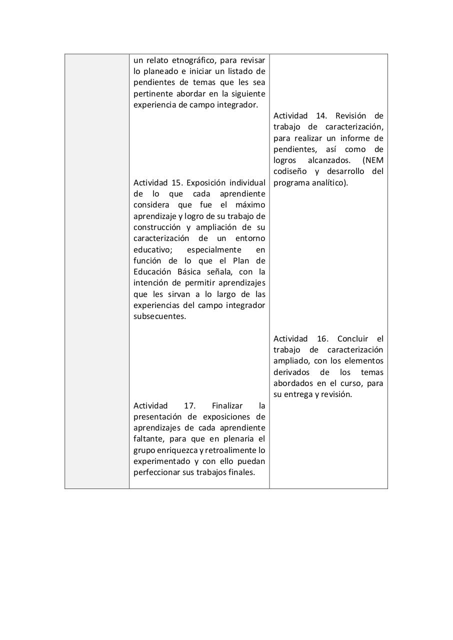 Vista previa del archivo PDF introduccion-a-la-observacion-del-trabajo-docente-ii-2026.pdf