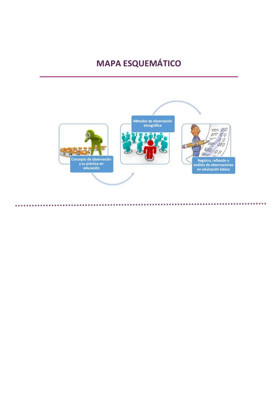 Vista previa del archivo PDF introduccion-a-la-observacion-del-trabajo-docente-ii-2026.pdf