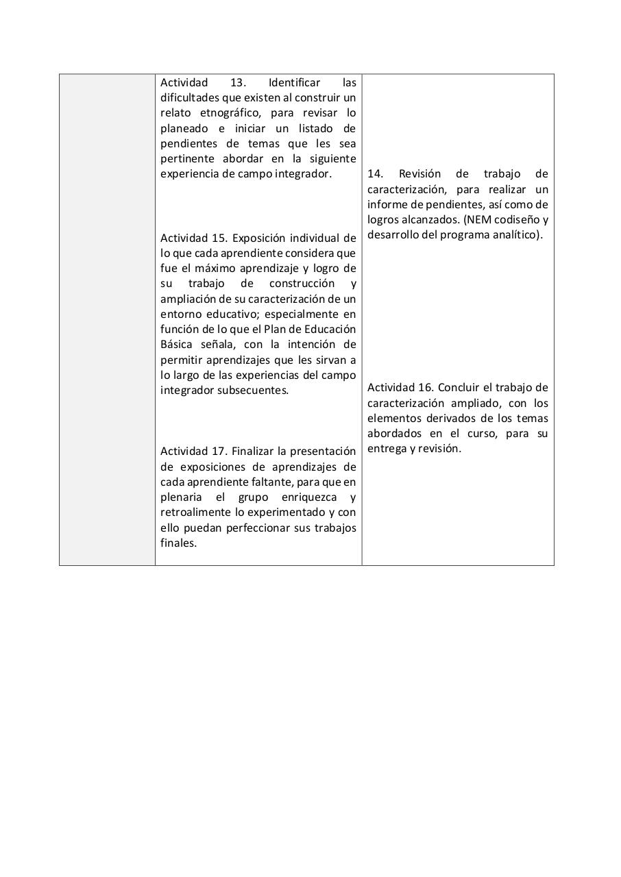 Vista previa del archivo PDF introduccion-a-la-observacion-del-trabajo-docente-ii-2026.pdf