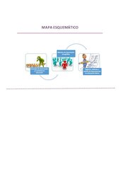 Introducción a la observación del trabajo docente II 2026.pdf - página 2/41