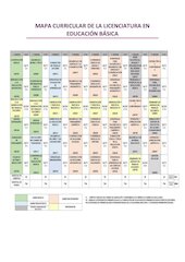 Introducción a la observación del trabajo docente II 2026.pdf - página 4/41