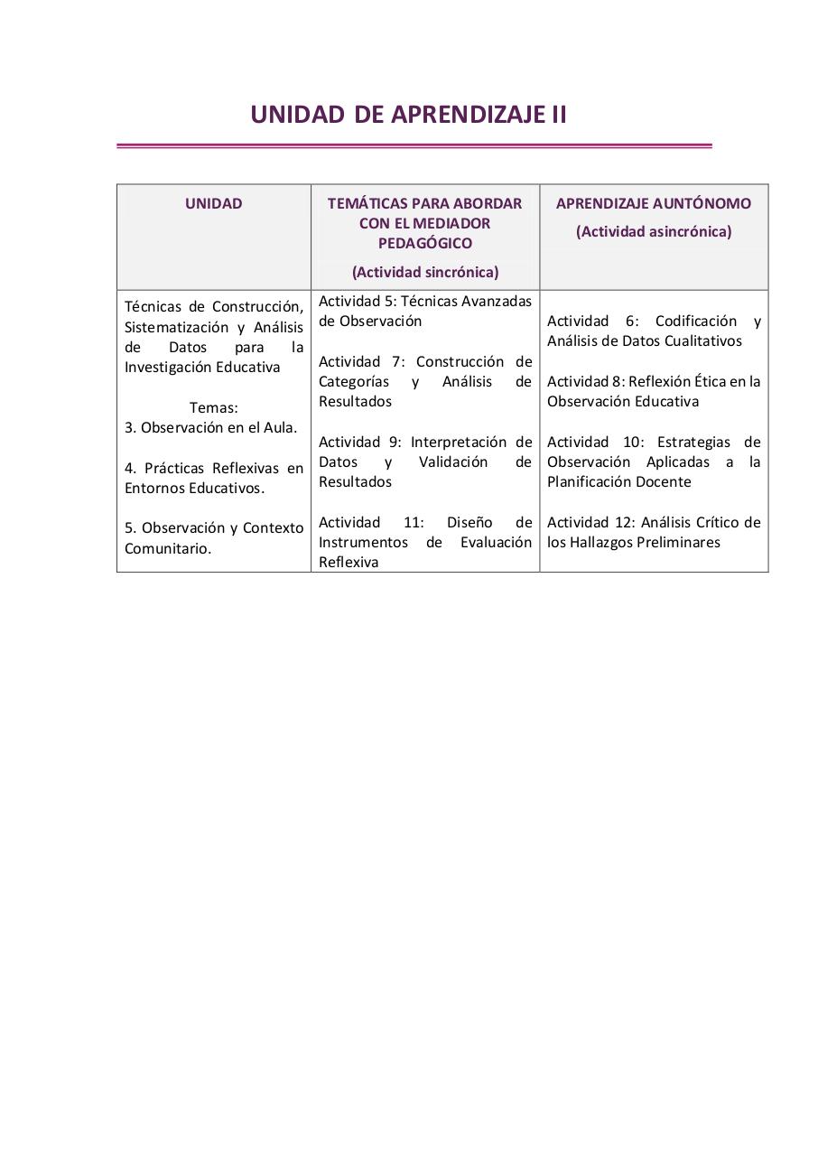 Vista previa del archivo PDF observacion-y-practica-reflexiva-ii-2026.pdf